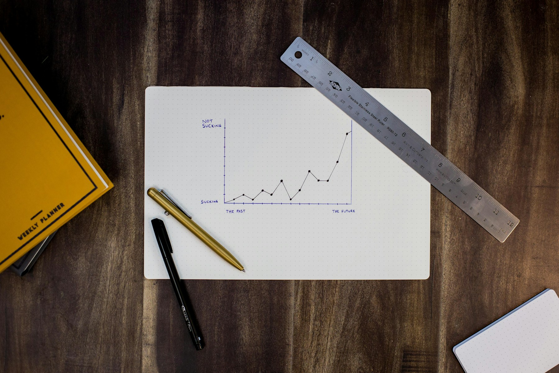 Bookkeeping Software for Small Business: A Less Fragile Routine